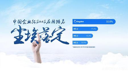 文章附圖