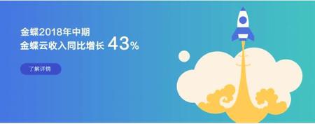 文章附圖